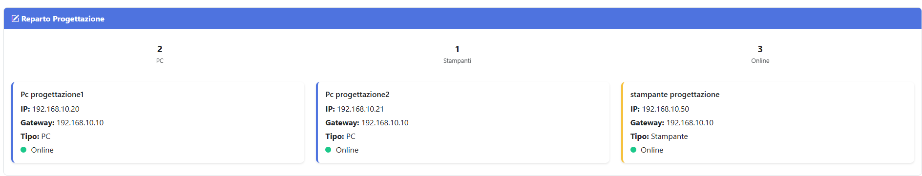 Reparto progettazione